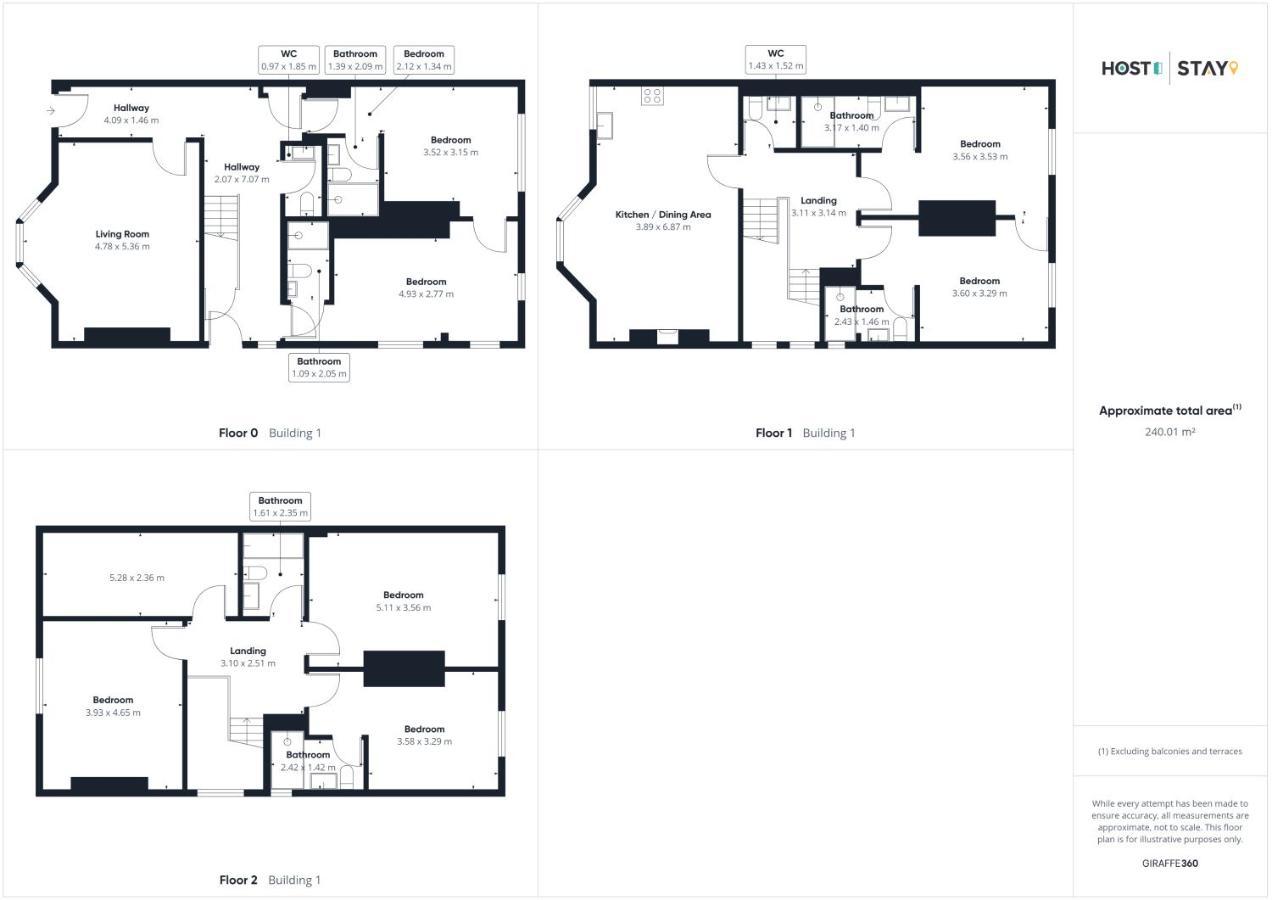 Host & Stay - Parkside Villa Harrogate Buitenkant foto